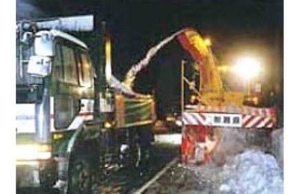 建設機械・工事・運輸事業