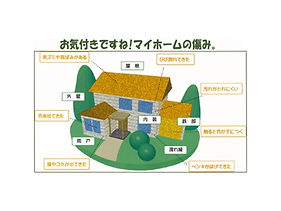 雨漏り修理・屋根修理・雨漏り診断点検