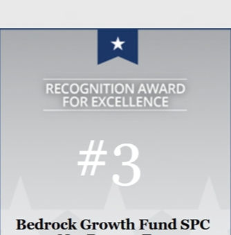 Bedrock Growth Fund SPC has ranked No.3 in the Equity Long-Bias category for June 2025.