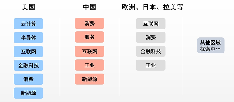 中.png