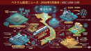 ベトナム経済ハイライト(2026年5月後半)