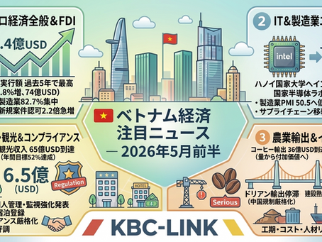 🇻🇳 ベトナム経済注目ニュース - 2026年5月前半 ｜ KBC-LINK