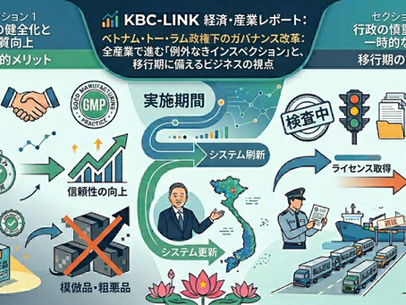 ベトナム・ガバナンス改革