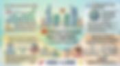 🇻🇳 Vietnam Economic Highlights (Early May) | KBC-LINK