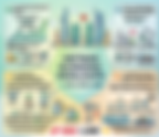 🇻🇳 Vietnam Economic Highlights (Late April) | KBC-LINK