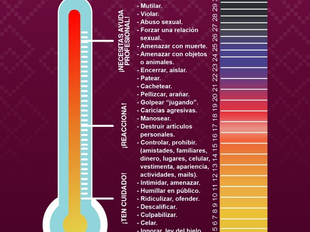 Promueve Sistema SALVA del Gobierno de Sonora herramientas para prevenir la violencia