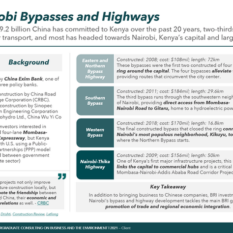 CBE helps ITDP investigate Chinese Investment in African Urban Transportation Infrastructure