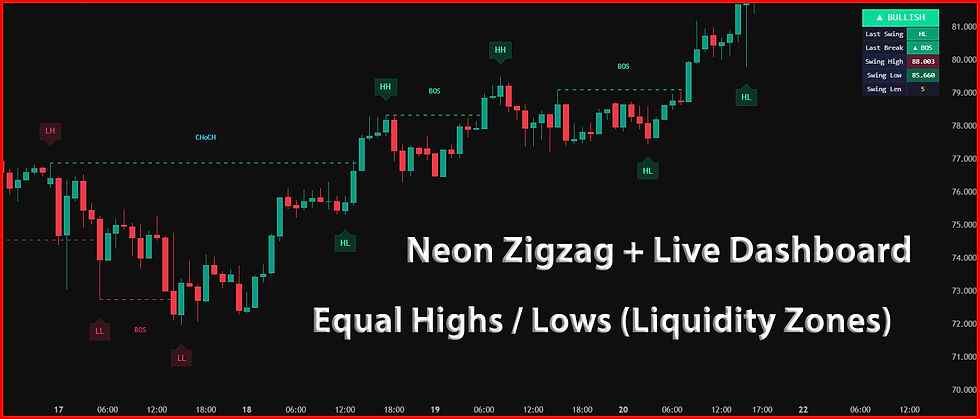 Thumbnail: Market Structure Pro