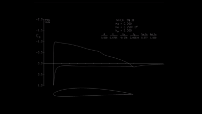 Profili Running (2).gif