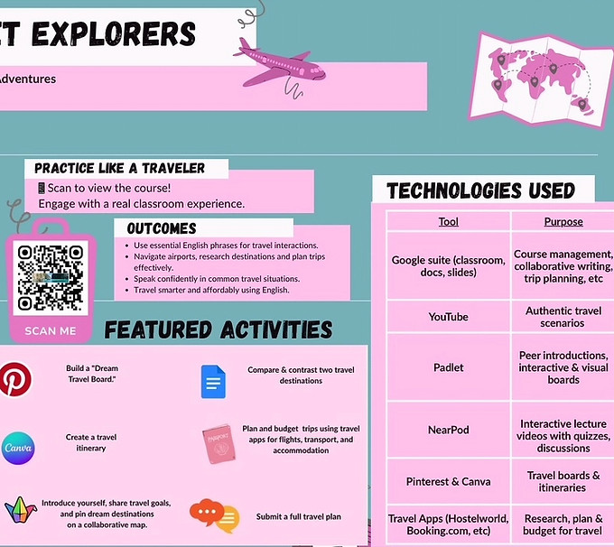 Portrait University Research Poster in Blue Pink Playful and Illustrative Style (Presentat