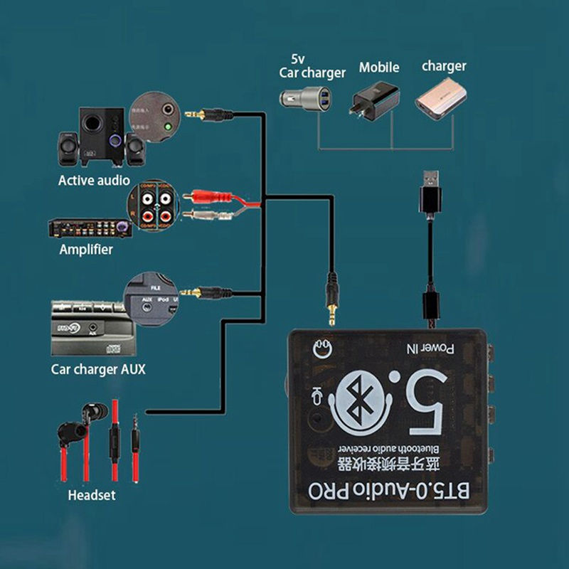 Miniatura: Receptor Bluetooth de Audio BT5.0 Pro MP3 Player sem Fio TZT