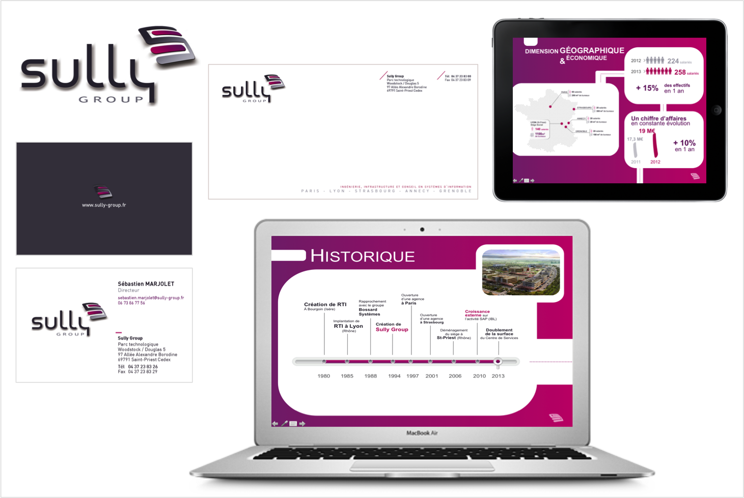 SULLY GROUP