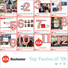 Collage of top twelve posts