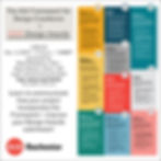 2025 Design Awards: CES - AIA Framework for Design Excellence