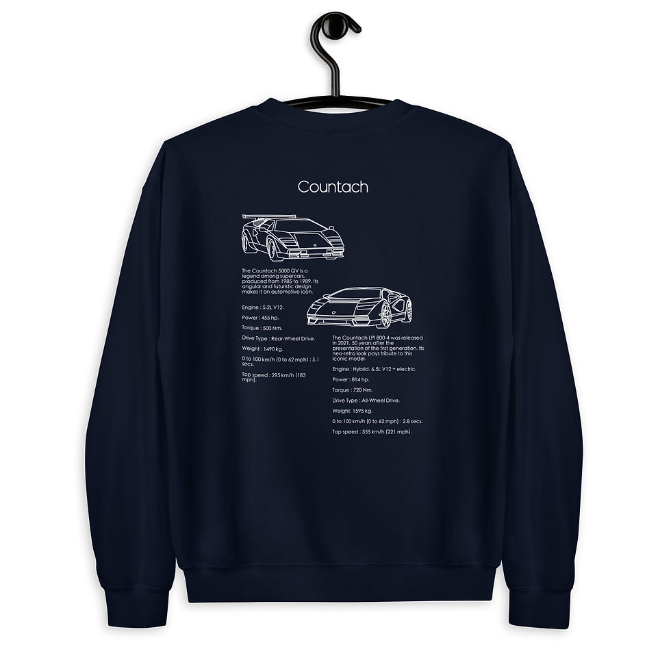 Miniature : Sweatshirt lamborghini countach blanc et bleu foncé vue de dos