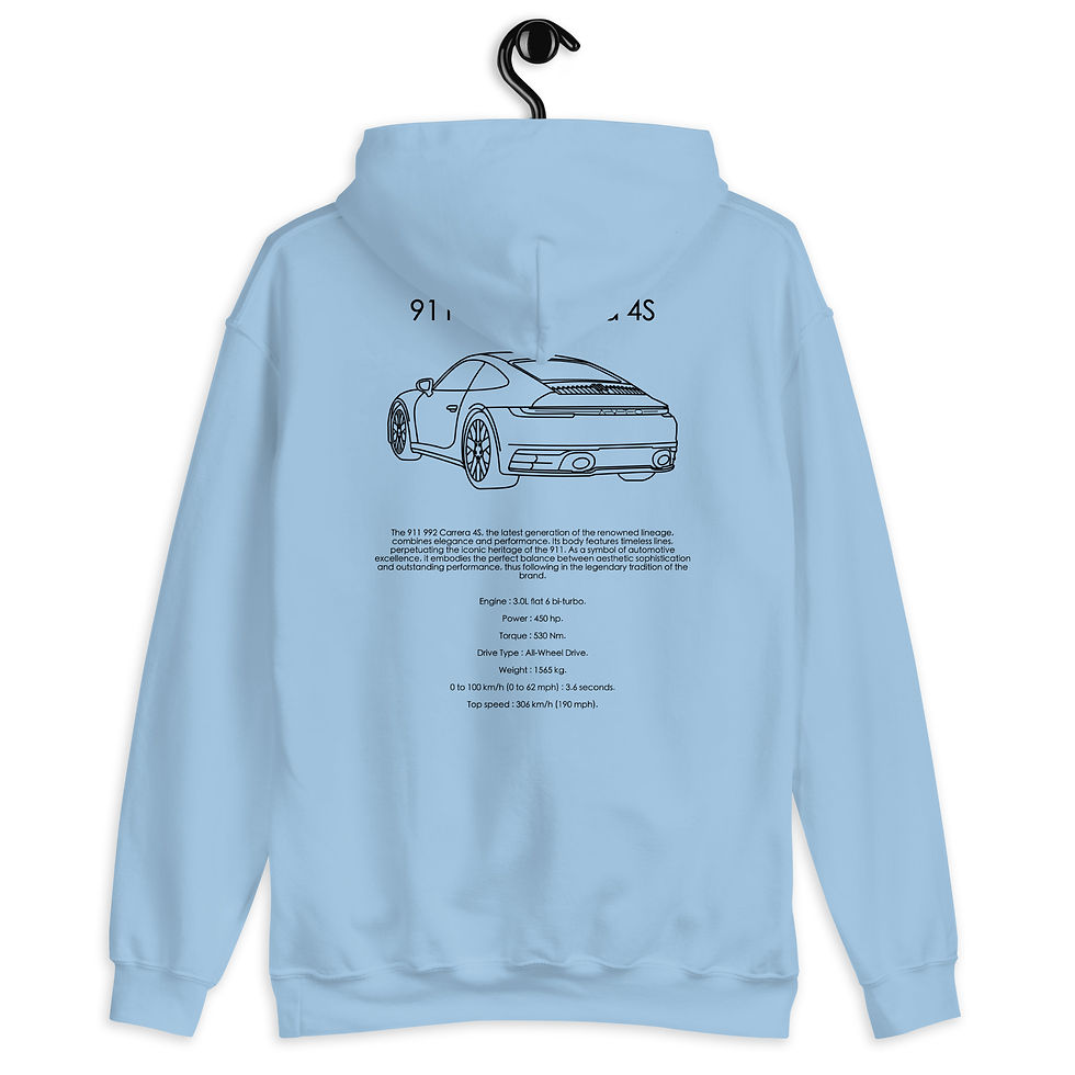 Miniature : Sweat capuche porsche 911 carrera 4S noir et bleu vue de dos