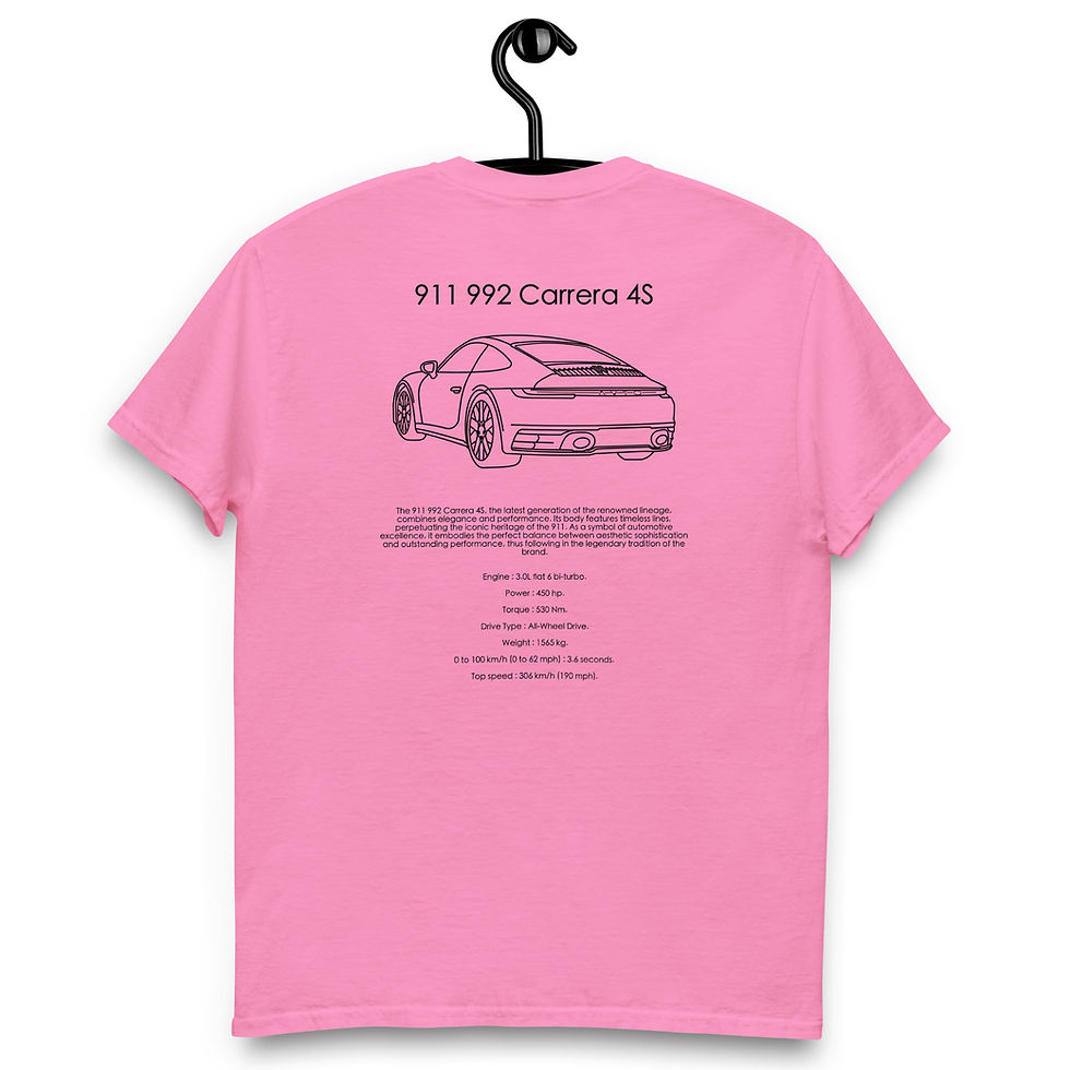 Miniature : Tshirt porsche 911 carrera 4S noir et rose vue de dos