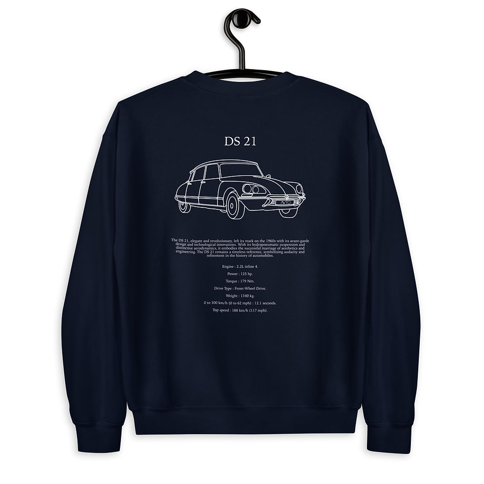 Miniature : Sweatshirt citroën DS21 blanc et bleu foncé vue de dos