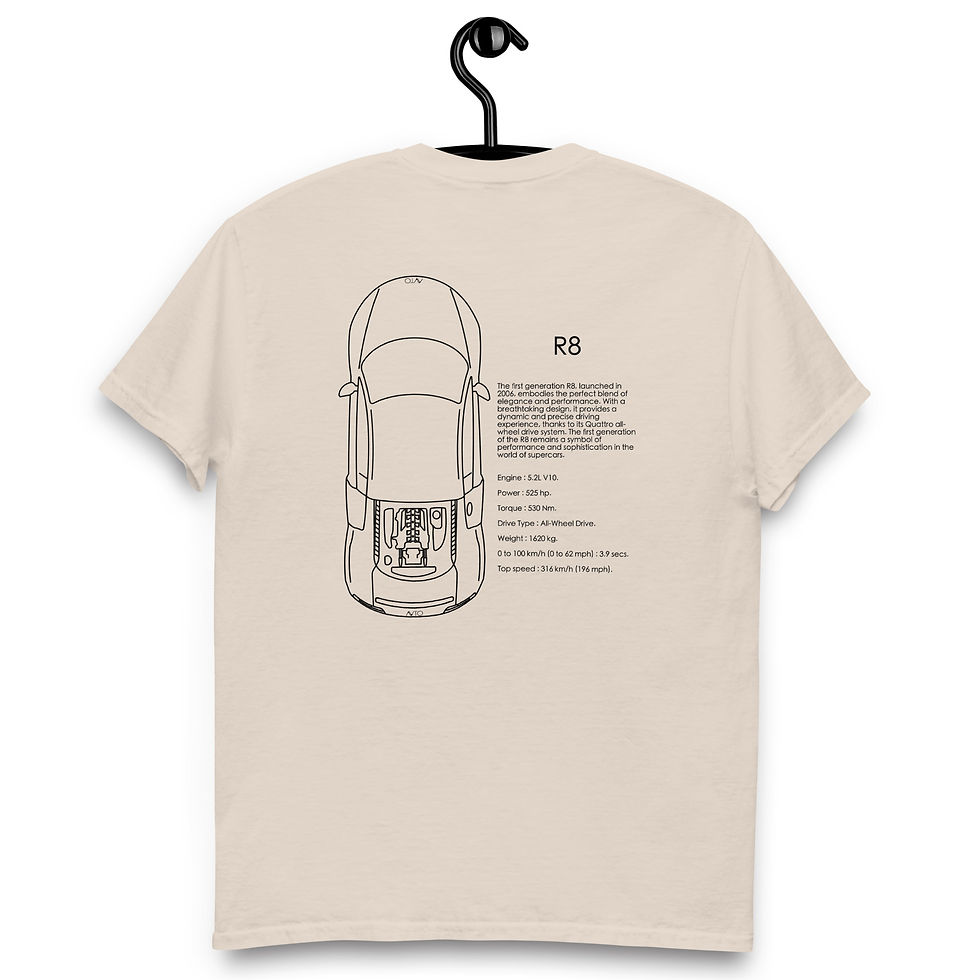 Miniature : Tshirt audi r8 noir et blanc beige de dos