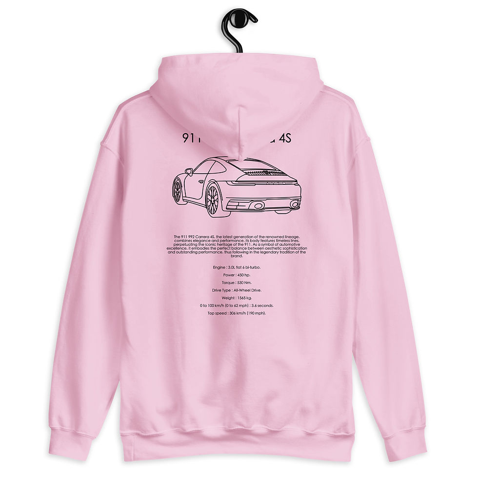 Miniature : Sweat capuche porsche 911 carrera 4S noir et rose vue de dos