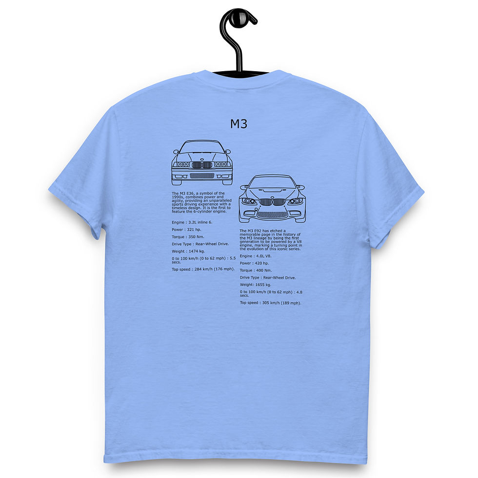 Miniature : Tshirt bmw m3 e36 vs E92 noir et bleu vue de dos