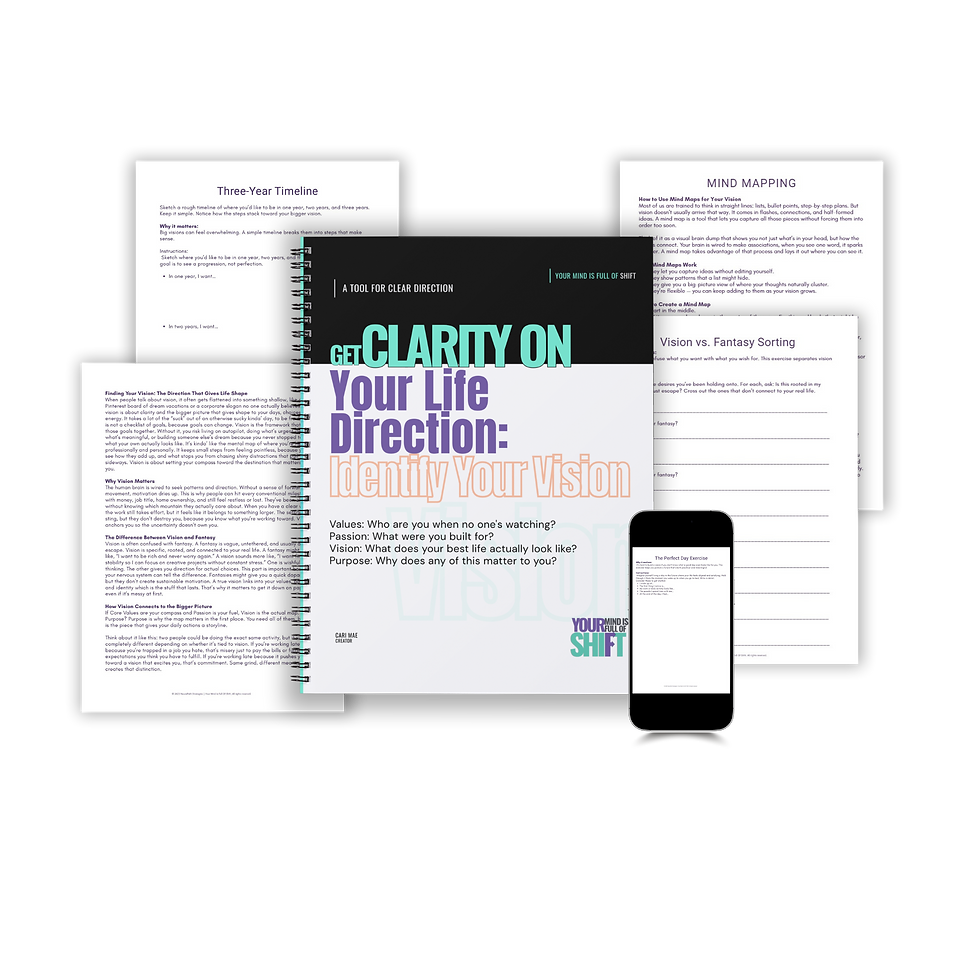Thumbnail: BUNDLE - Find Your Life Direction - Clarity Bundle of 5 Full Systems 