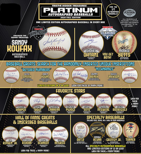 記念グッズ TRISTAR PLATINUM AUTOGRAPHED BASEBALLS 記念グッズ TRISTAR PLATINUM AUTOGRAPHED BASEBALLS 2024