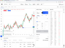 Geld verdienen met traden