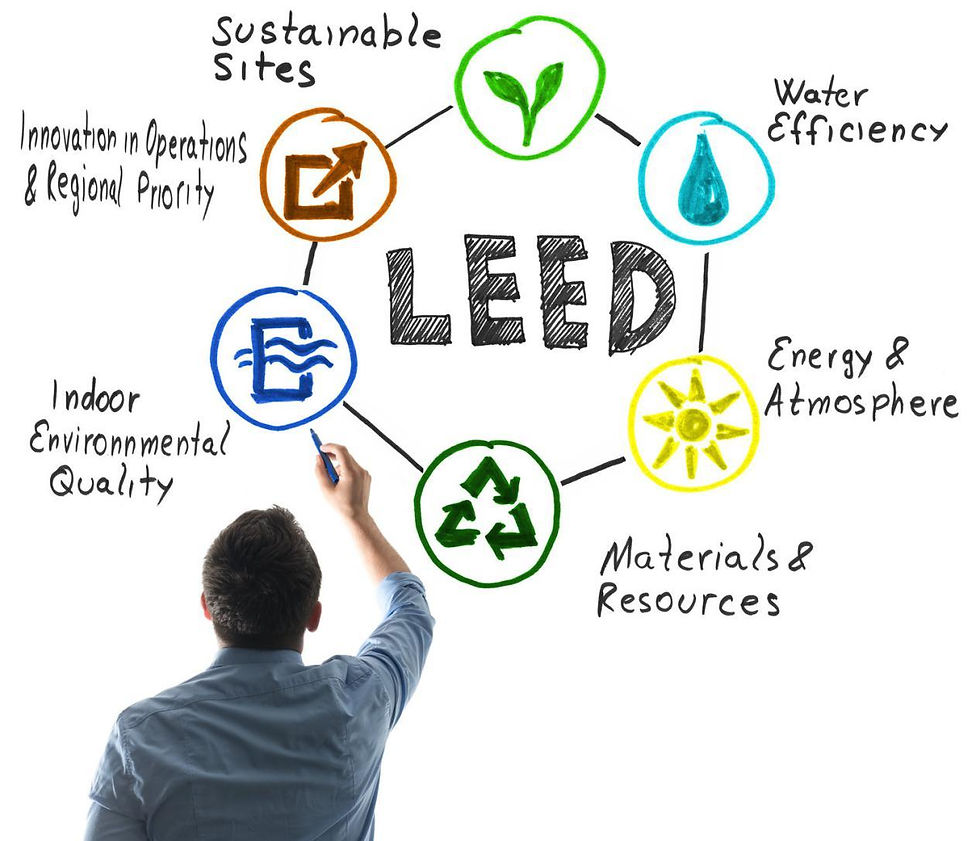 Certificação LEED: saiba o que é e qual a sua importância