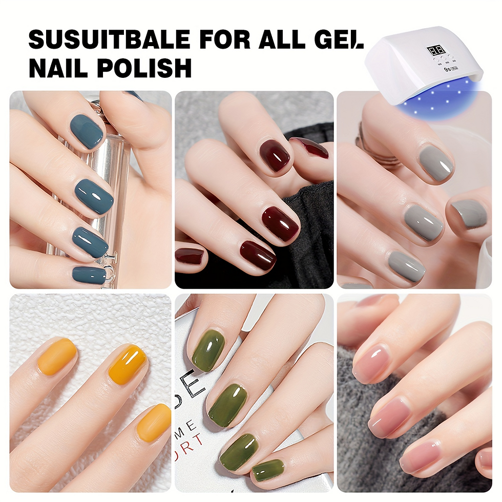 Thumbnail: LumiNail Pro | Professional UV Nail Dryer