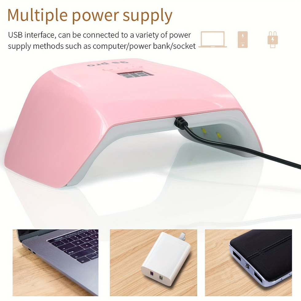 Thumbnail: LumiNail Pro | Professional UV Nail Dryer