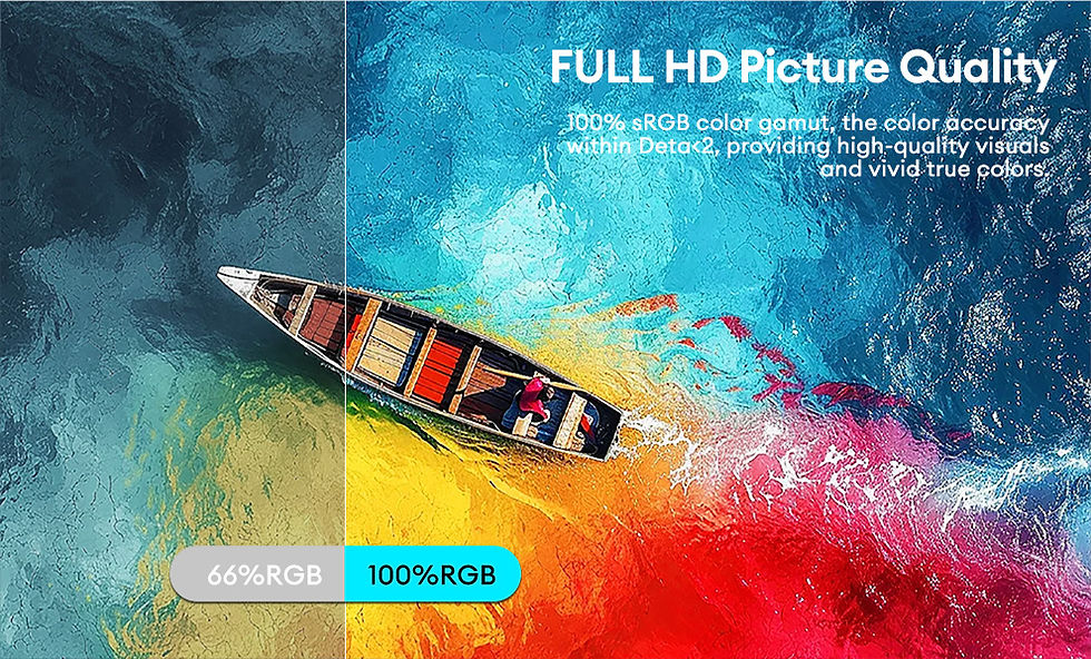 Thumbnail: Vision 18 | 100Hz Portable Display