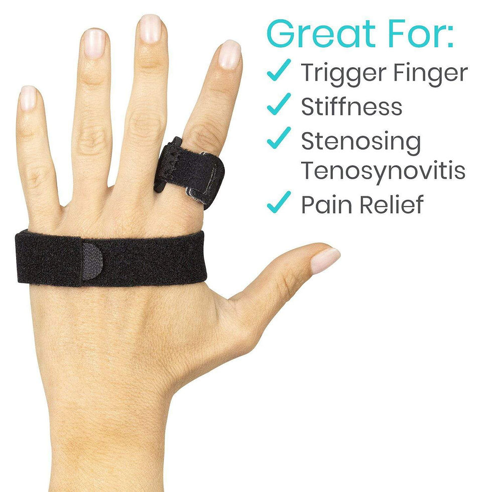 Trigger Finger Splint Brace shown highlighting all benefits