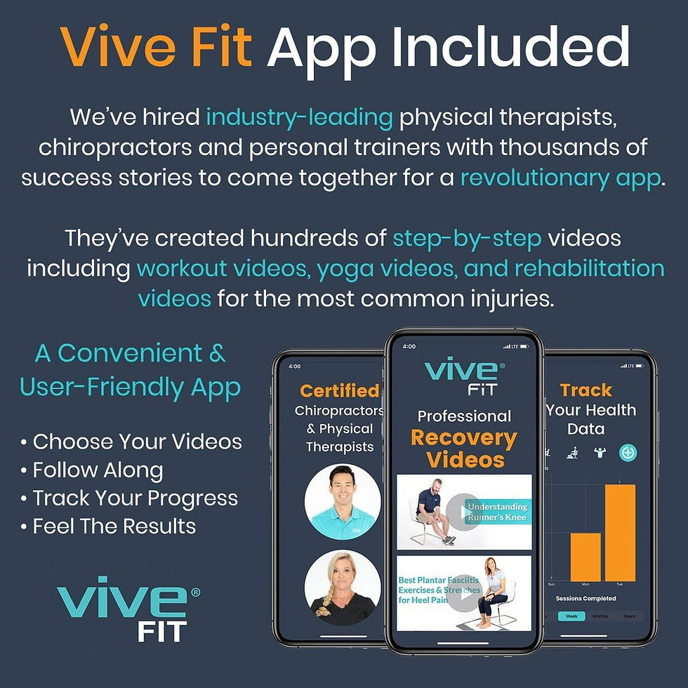 Thumbnail: Ankle Compression Ice Wrap highlighting the Vive Fit app