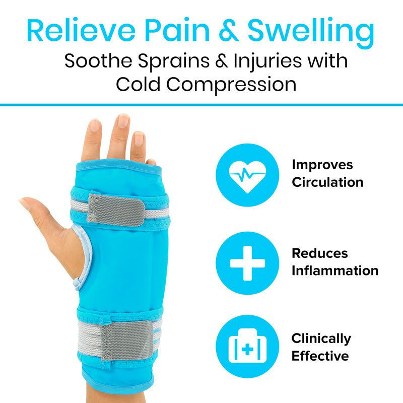 Wrist Ice Pack shown on hand reducing pain and swelling