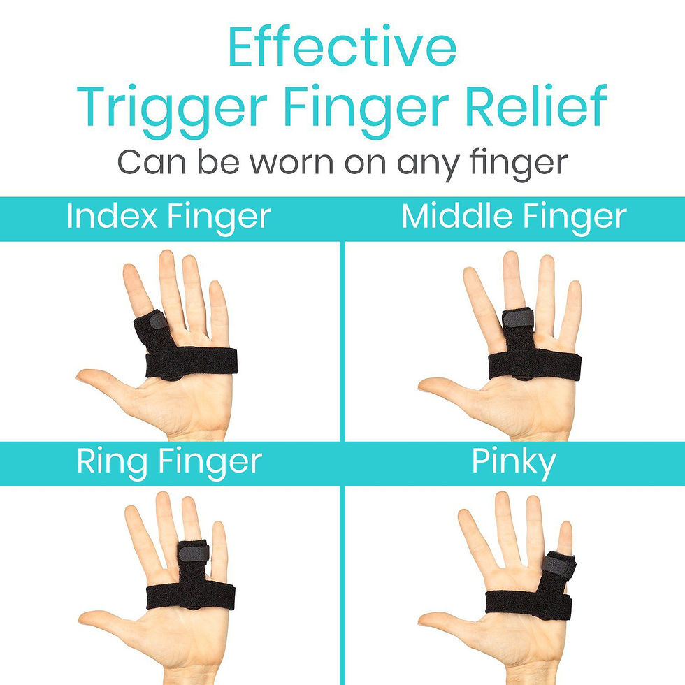 Trigger Finger Splint Brace shown how it looks on each finger