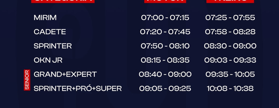 A 3ª etapa da Copa São Paulo Light de Kart 2026 acontece entre os dias 7 e 11 de abril em Interlagos, com programação completa e inscrições abertas.