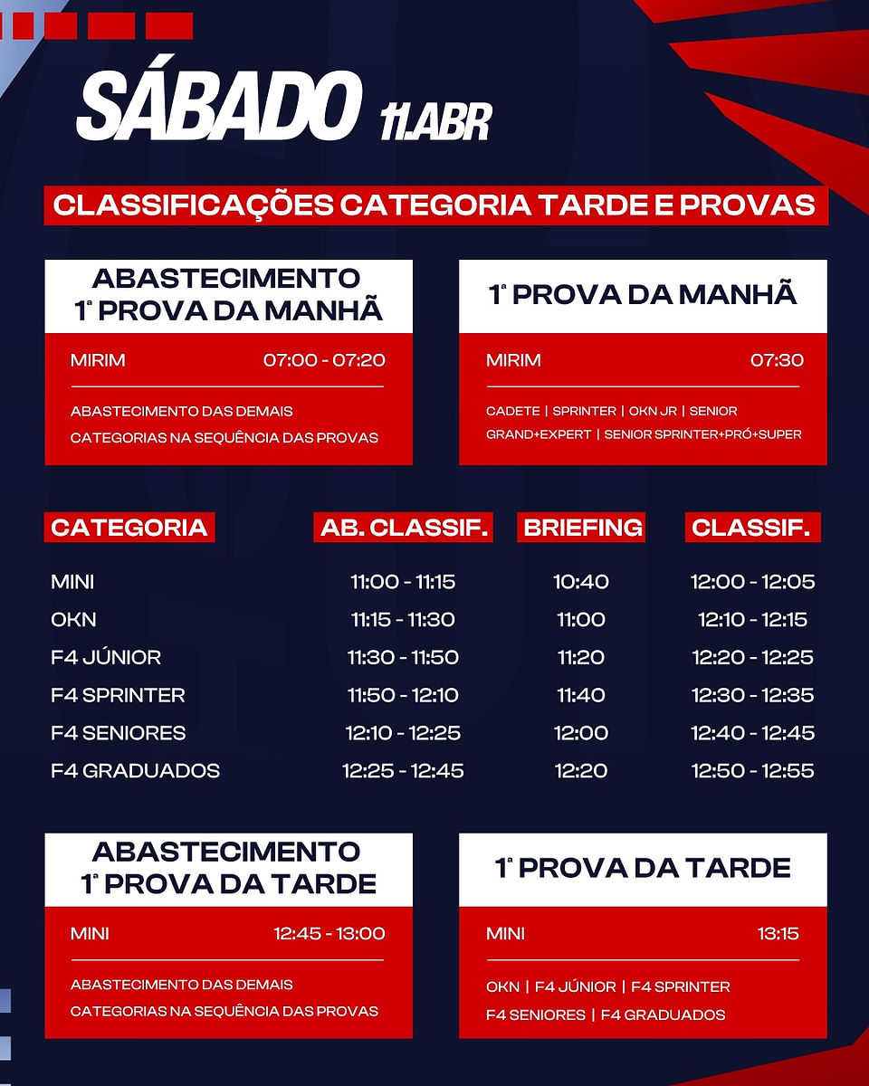 A 3ª etapa da Copa São Paulo Light de Kart 2026 acontece entre os dias 7 e 11 de abril em Interlagos, com programação completa e inscrições abertas.