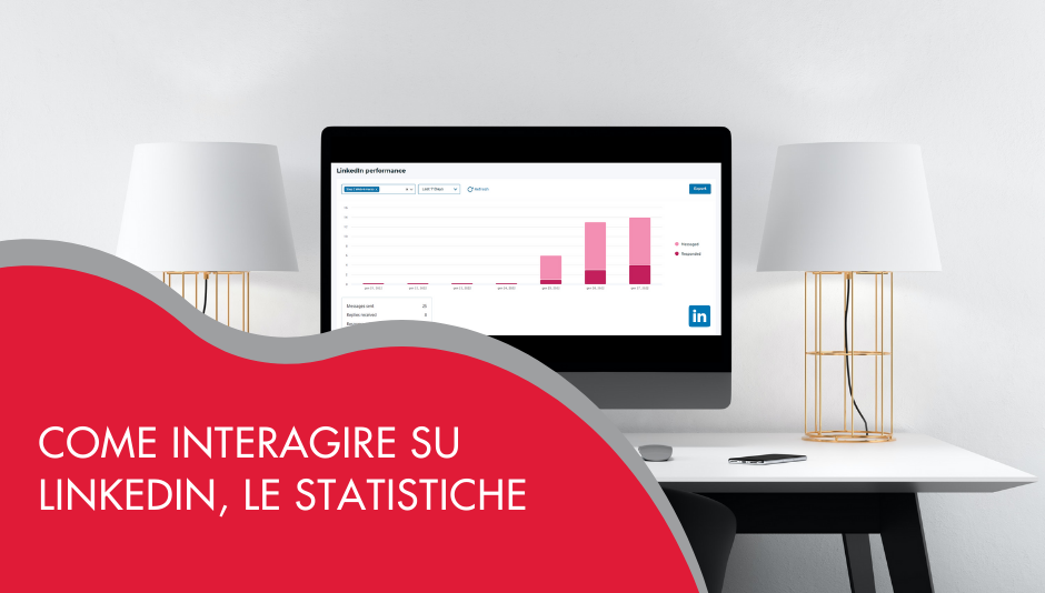 come interagire su linkedin statistiche utili