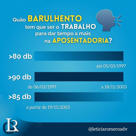 Quão barulhento tem que ser o trabalho para dar tempo a mais na aposentadoria?