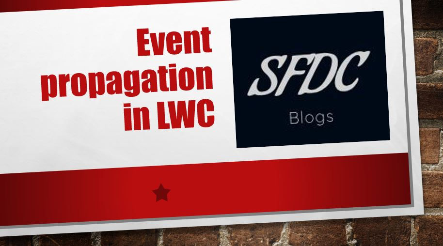 Event Propagation in LWC