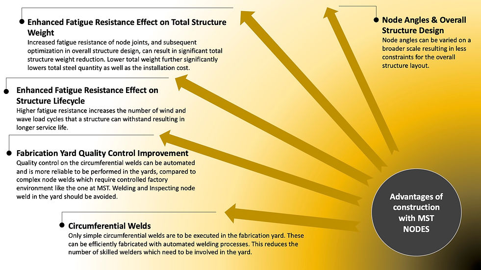 Slide for Web.jpg