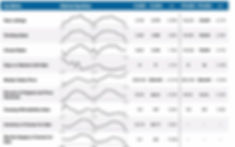 december dallas real estate market report statistics 2016 realtor real estate agent buy sell homes southlake coppell frisco new homes