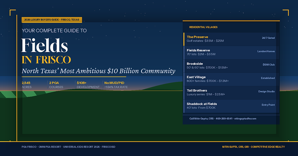 Your Complete Guide to Fields in Frisco - By Frisco Luxury Real Estate Agent