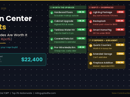Design Center Secrets: Which Upgrades Are Worth It (And Which Are Ripoffs) (2026 Guide) — Dallas-Fort Worth New Construction Expert