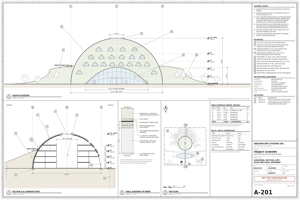 ECODOME living roof concept. Living roofs might also be illuminated by bioluminescent foliage.
