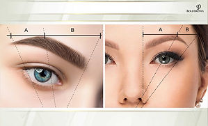 Shaping Eyebrows