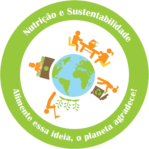 A atuação profissional do nutricionista no contexto da sustentabilidade.