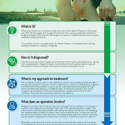 Cubital tunnel syndrome