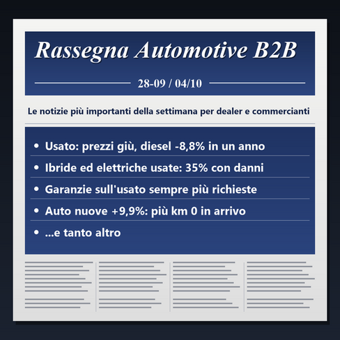 Locandina in stile prima pagina di giornale: Rassegna Automotive B2B, settimana 28 settembre - 4 ottobre 2026, con prezzi dell'usato in calo, danni sulle ibride ed elettriche usate, garanzie e auto a km 0